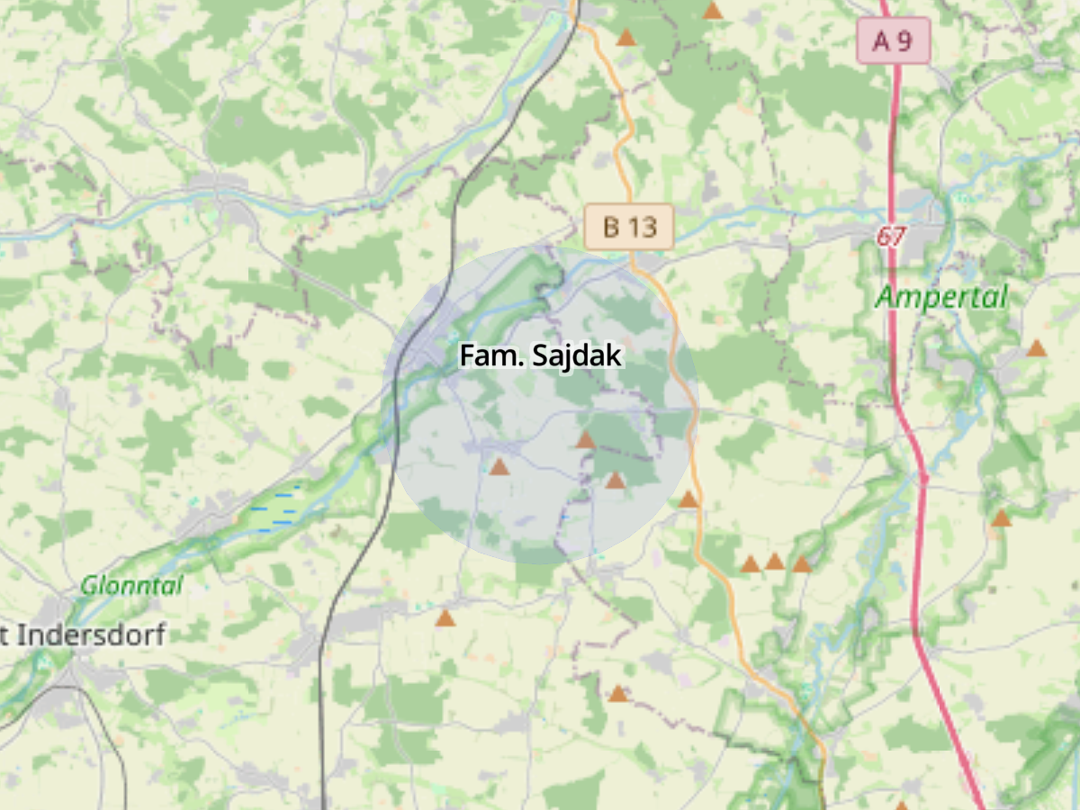 Mapa dla markera: Rodzina Sajdak